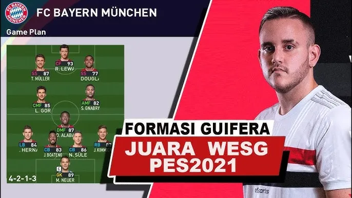 Formasi Bayern Munchen Terbaru PS4 Paling Terupdate dan Efektif