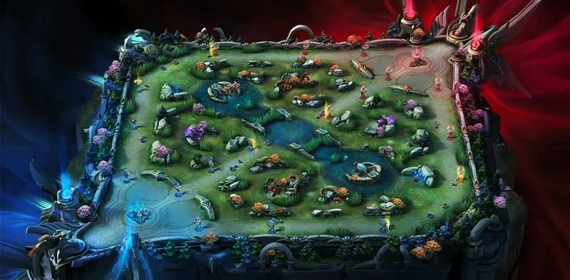 Panduan memilih skin map, dari Imperial Sanctuary ke Sanctum.