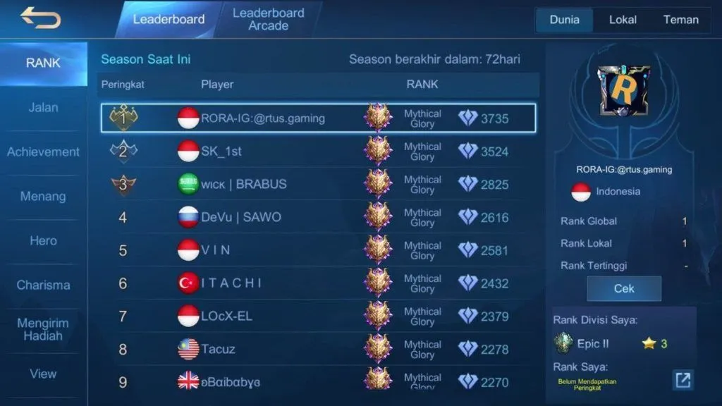 Daftar Top Global ML Season 1-Sekarang
