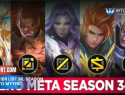 Hero Tier List ML Season 34, Auto Mythic Menurut Pro Player