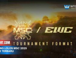 Tim yang lolos MSC 2025 Update Terbaru & Jadwal Lengkap