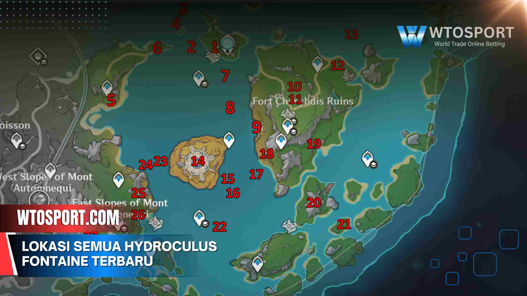 Lokasi semua hydroculus fontaine Terbaru & Paling Lengkap 2025