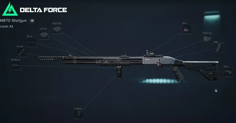 Setting Senjata Delta Force 2025, Ikuti Pro Player