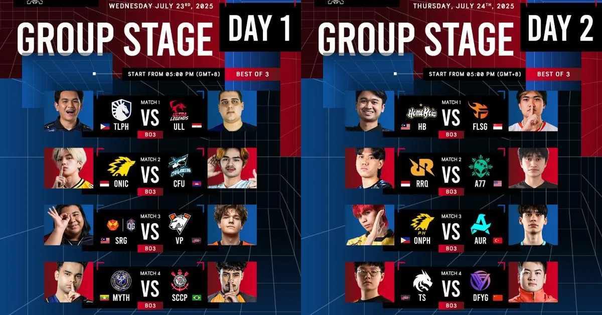 Bagan MSC 2025 Terbaru: Siapa Lawan Tim Indonesia Nanti? Bagan MSC 2025: Prediksi lawan tim Indonesia terbaru