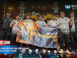 Analisis Kekuatan Tim Valorant Indonesia di VCT 2025: Siap Juara?