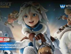 Game dengan Pendapatan Terbesar di Indonesia Update 2025