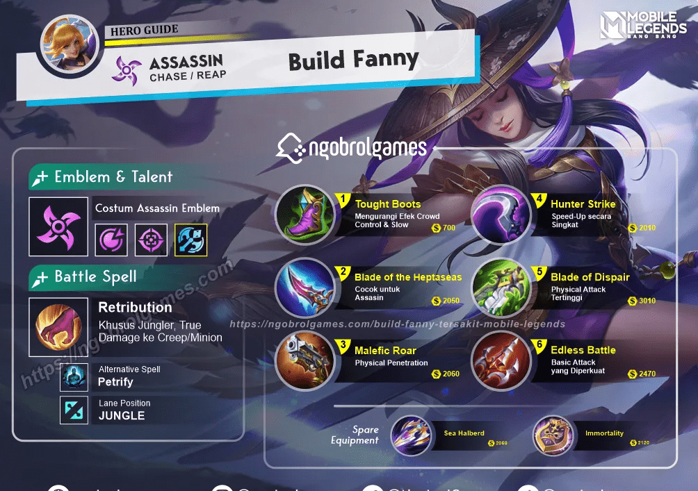 Rekomendasi Build, Emblem & Sensitivitas Paling Akurat