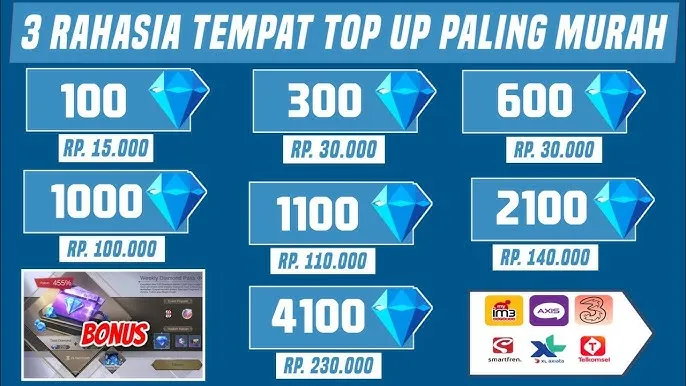 Isi diamond Mobile Legends cepat dan mudah pakai pulsa.