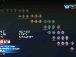 5 Cara Cepat Naik Rank Valorant dari Iron ke Gold untuk Pemula