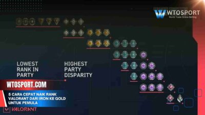 5 Cara Cepat Naik Rank Valorant dari Iron ke Gold untuk Pemula