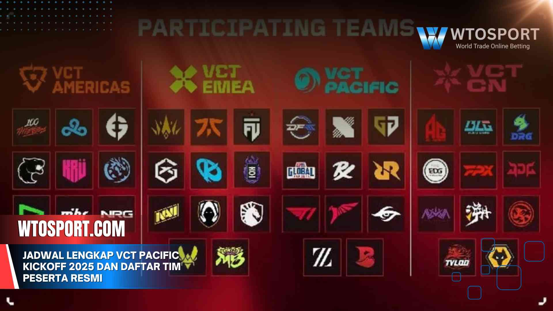 Jadwal Lengkap VCT Pacific Kickoff 2025 dan Daftar Tim Peserta Resmi