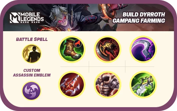 Set item lifesteal dan defense terkuat untuk Dyrroth.