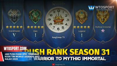 Jam Push Rank Epic Terbaik & Kode Tim Mobile Legends Anti Kalah 2025